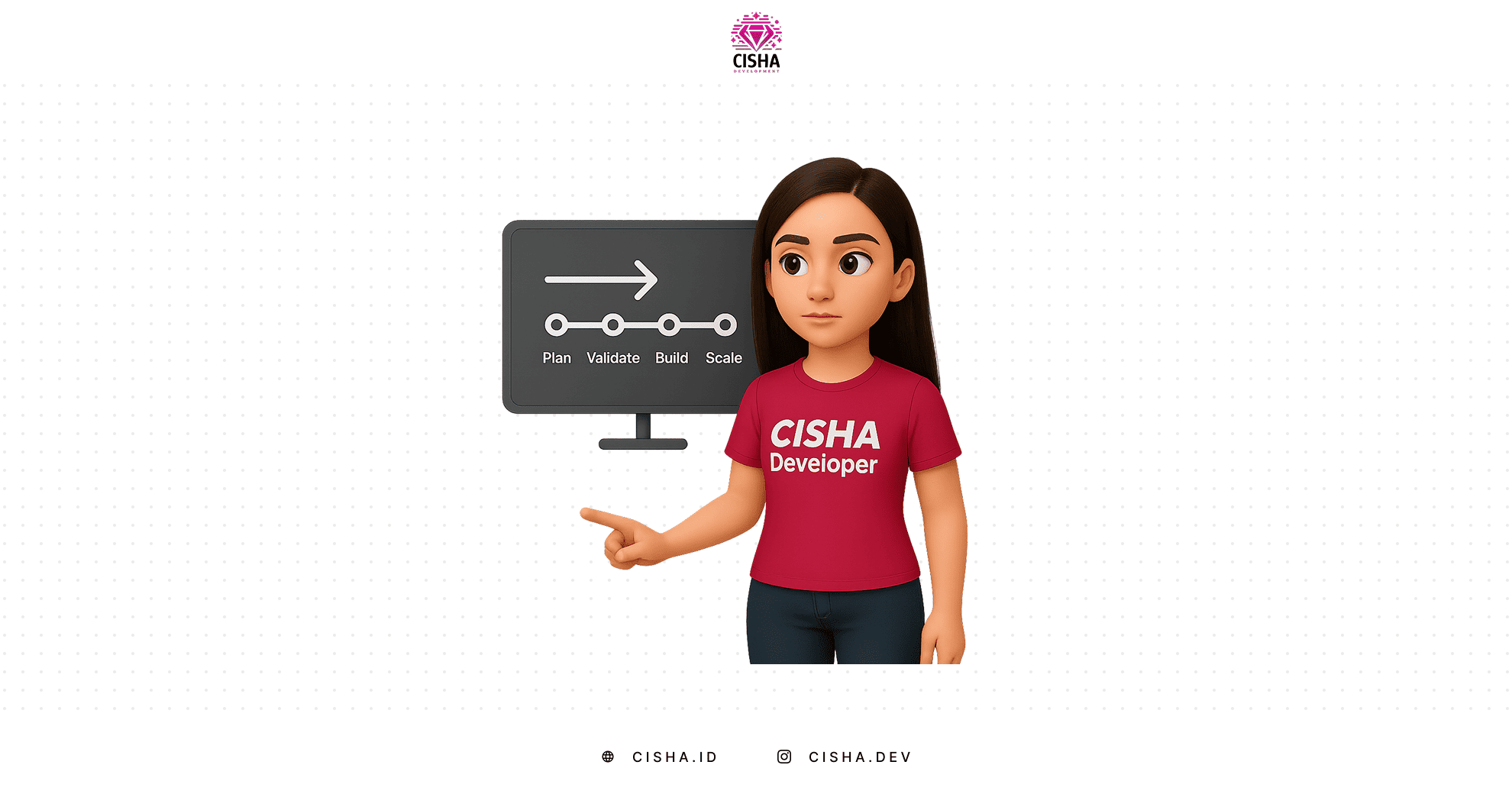 Maskot CISHA Developer menjelaskan tentang Roadmap Digital: Langkah Nyata dari Ide ke Implementasi