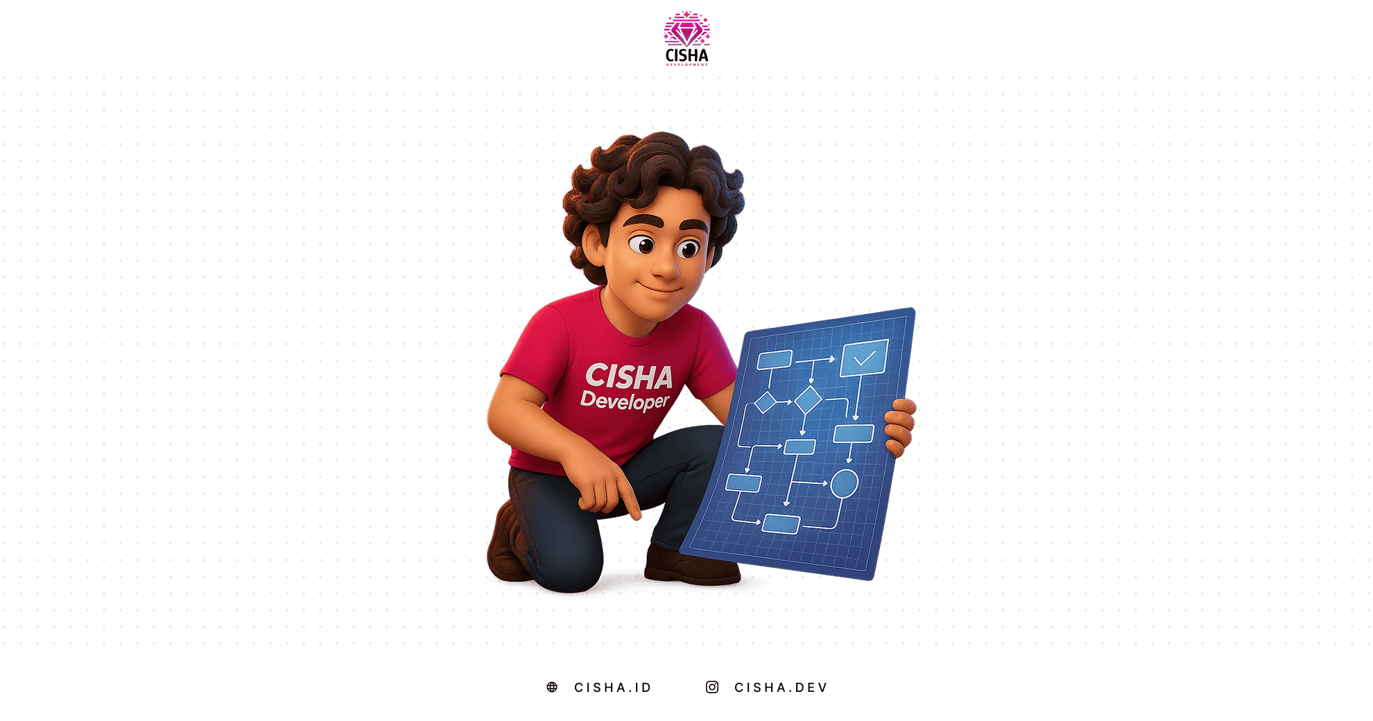 Maskot CISHA Developer menjelaskan tentang Scale Up Startup: Tantangan, Solusi, dan Peran Teknologi